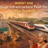 Budget 2026 UP Infrastructure Plan, बजट 2026 उत्तर प्रदेश, UP High-Speed Rail Budget 2026, यूपी मेट्रो विस्तार बजट, National Waterways UP Budget, Rural Development Budget UP, Mahatma Gandhi Gram Swaraj Scheme, UP Agriculture Budget 2026, Health and Education Investment UP, MSME Relief Budget 2026, $1 Trillion Economy UP, Economic Growth UP, Uttar Pradesh Capital Expenditure, CapEx Budget 2026,#Budget2026, #UPInfrastructure, #HighSpeedRailUP, #UPMetro, #NationalWaterways, #RuralDevelopmentUP, #MSMERelief, #HealthEducationUP, #1TrillionEconomyUP, #MahatmaGandhiGramSwaraj, #EconomicGrowthUP, #CapitalExpenditure, #NirmalaSitharaman, #NationalNews,UP Infrastructure Budget 2026, उत्तर प्रदेश हाई-स्पीड रेल, UP Metro Expansion Budget, National Waterways Uttar Pradesh, Mahatma Gandhi Gram Swaraj UP, UP Rural Development, Health Education Budget UP, MSME Relief UP, $1 Trillion Economy Uttar Pradesh, Uttar Pradesh Economic Plan,